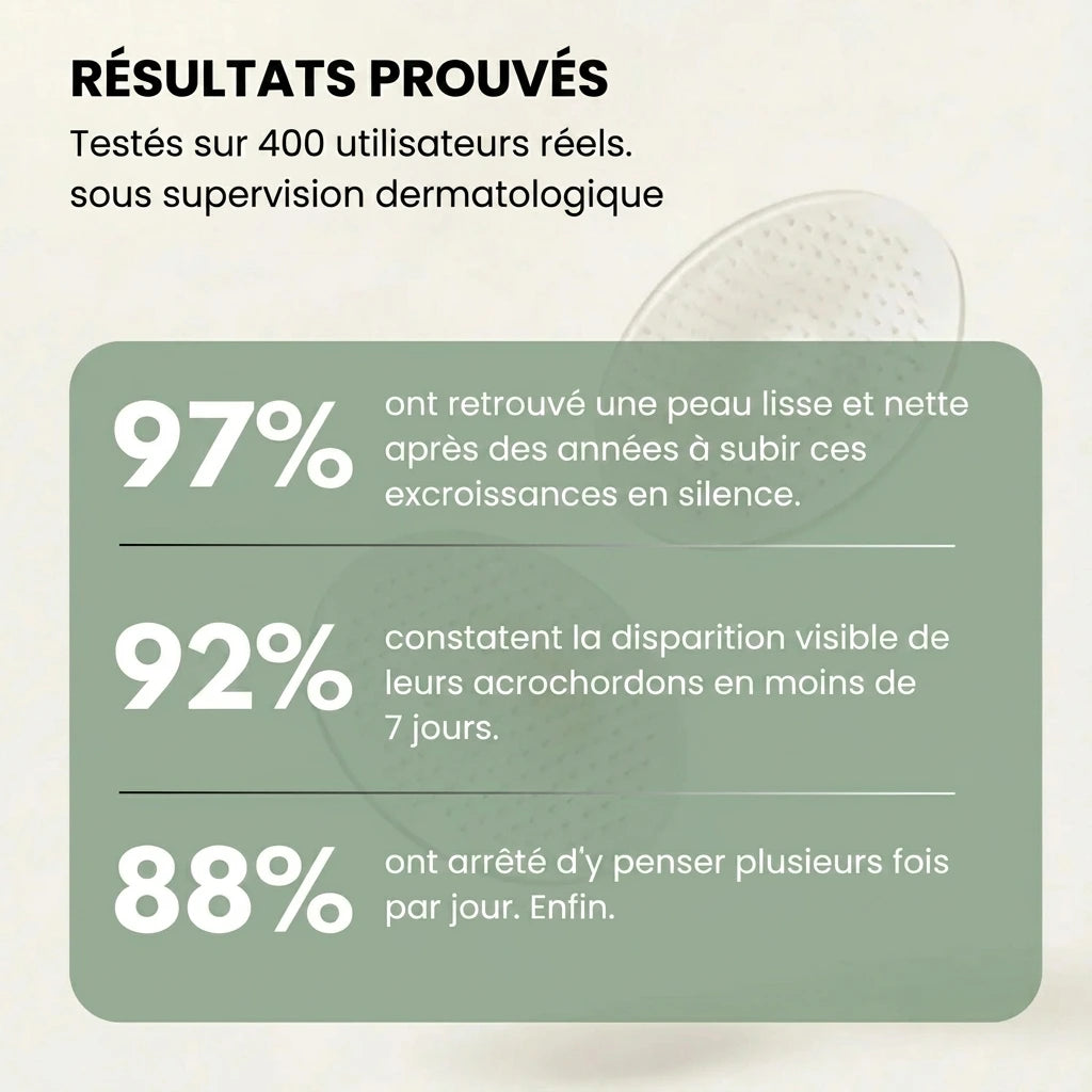 NORAVIO™ – Patch anti-imperfections