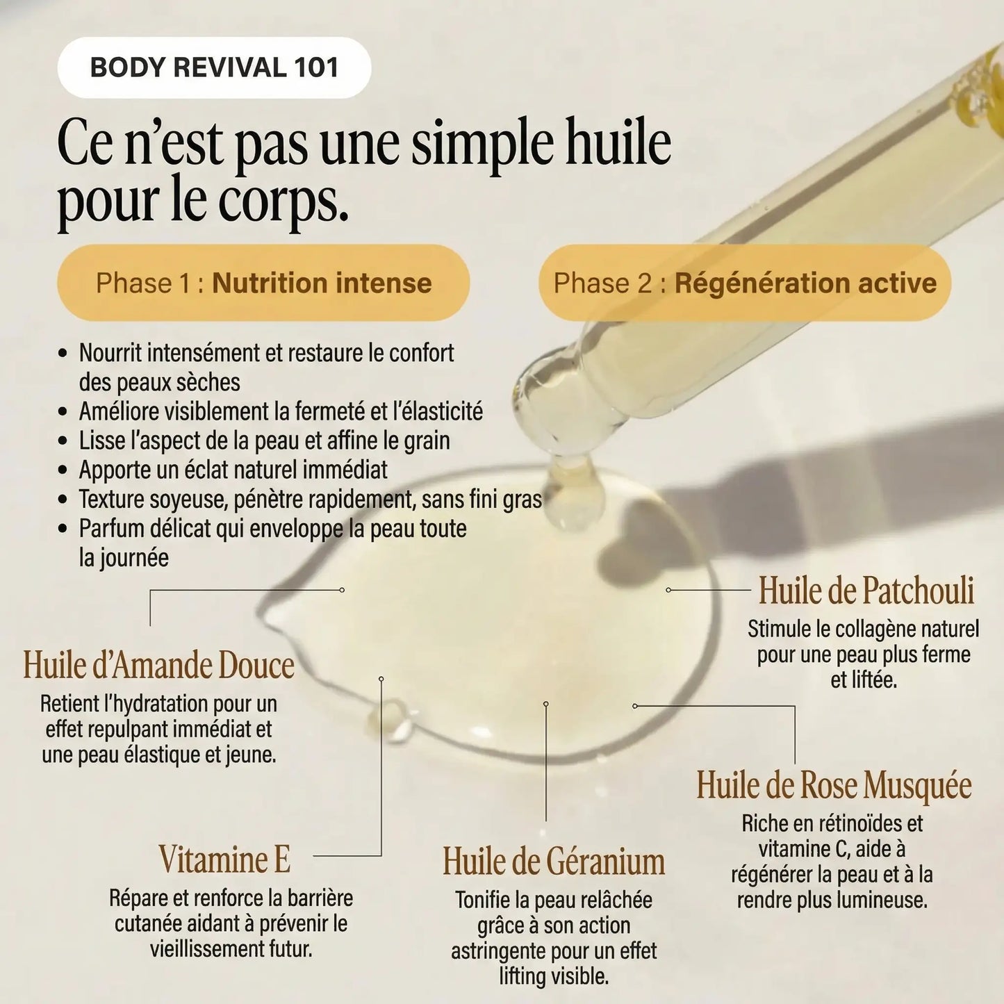 Huile Corps Effet Soyeux – Nutrition & Fermeté