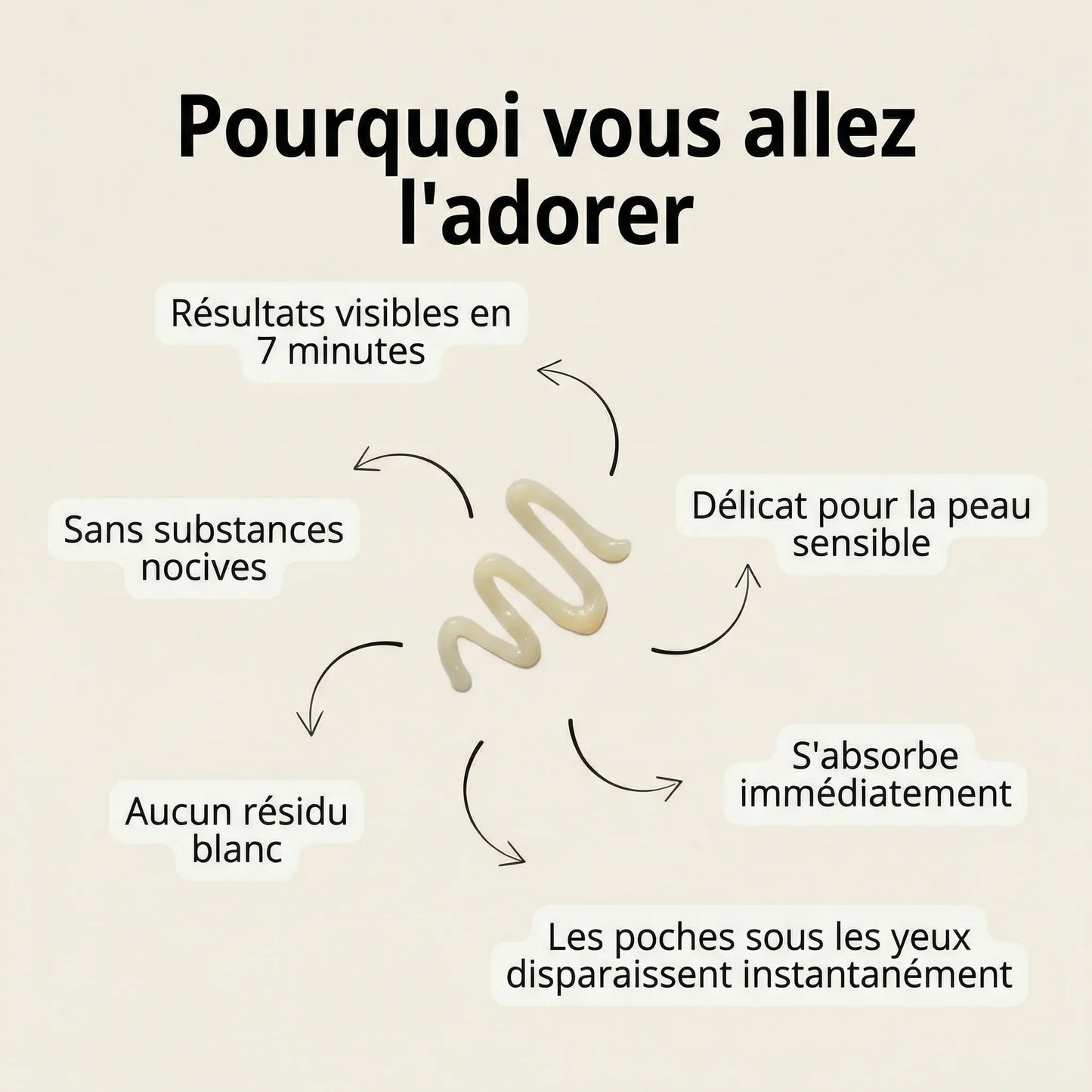 Soin anti-rides à effet immédiat