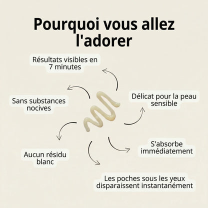 Soin anti-rides à effet immédiat