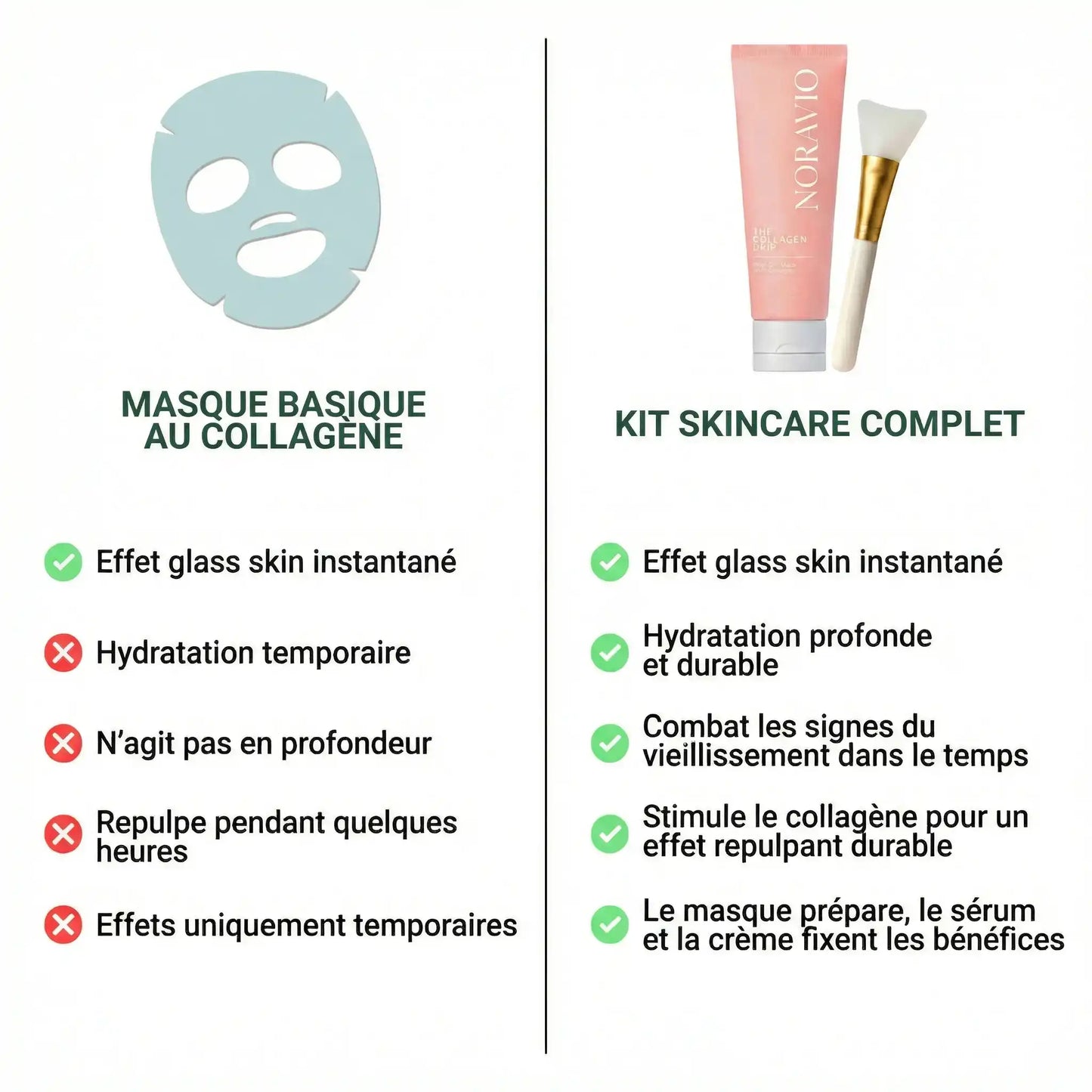 Masque au Bio-Collagène – Effet Peau Lisse & Éclat
