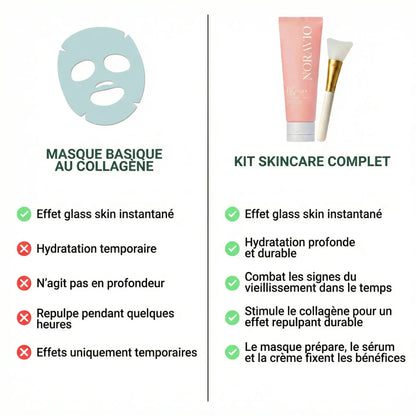 Masque au Bio-Collagène – Effet Peau Lisse & Éclat