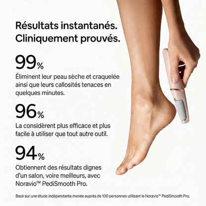 Noravio™ PediSmooth Pro