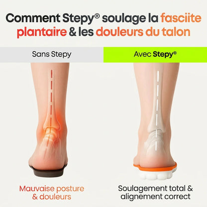 Semelles de soulagement pour douleurs du talon & fasciite plantaire