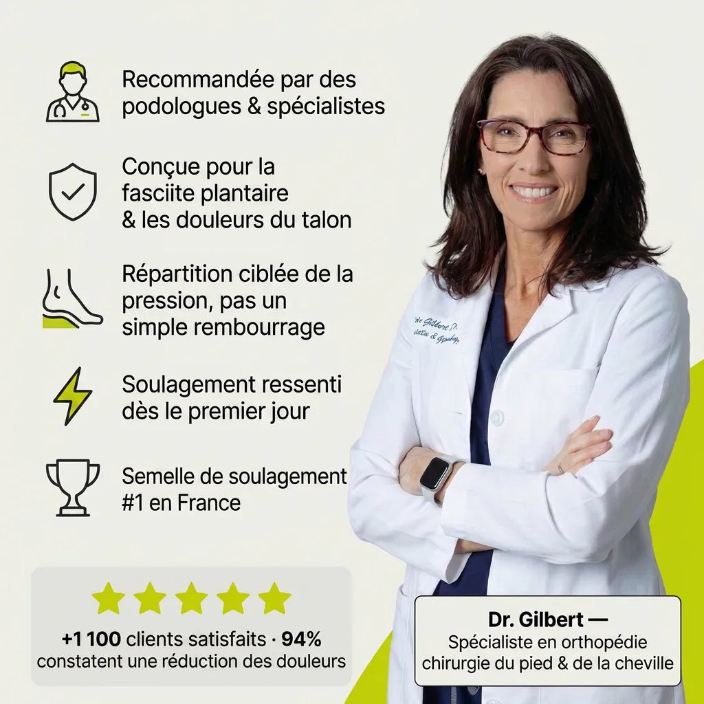 Semelles de soulagement pour douleurs du talon & fasciite plantaire