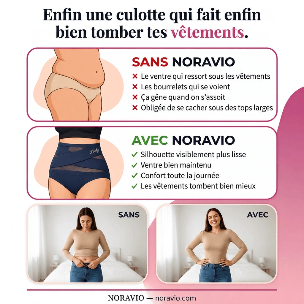 Culotte Gainante Taille Haute — Ventre Plat, Sans Coutures