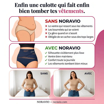 Culotte Gainante Taille Haute — Ventre Plat, Sans Coutures