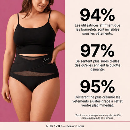 Culotte Gainante Taille Haute — Ventre Plat, Sans Coutures