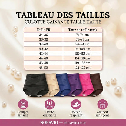 Culotte Gainante Taille Haute — Ventre Plat, Sans Coutures