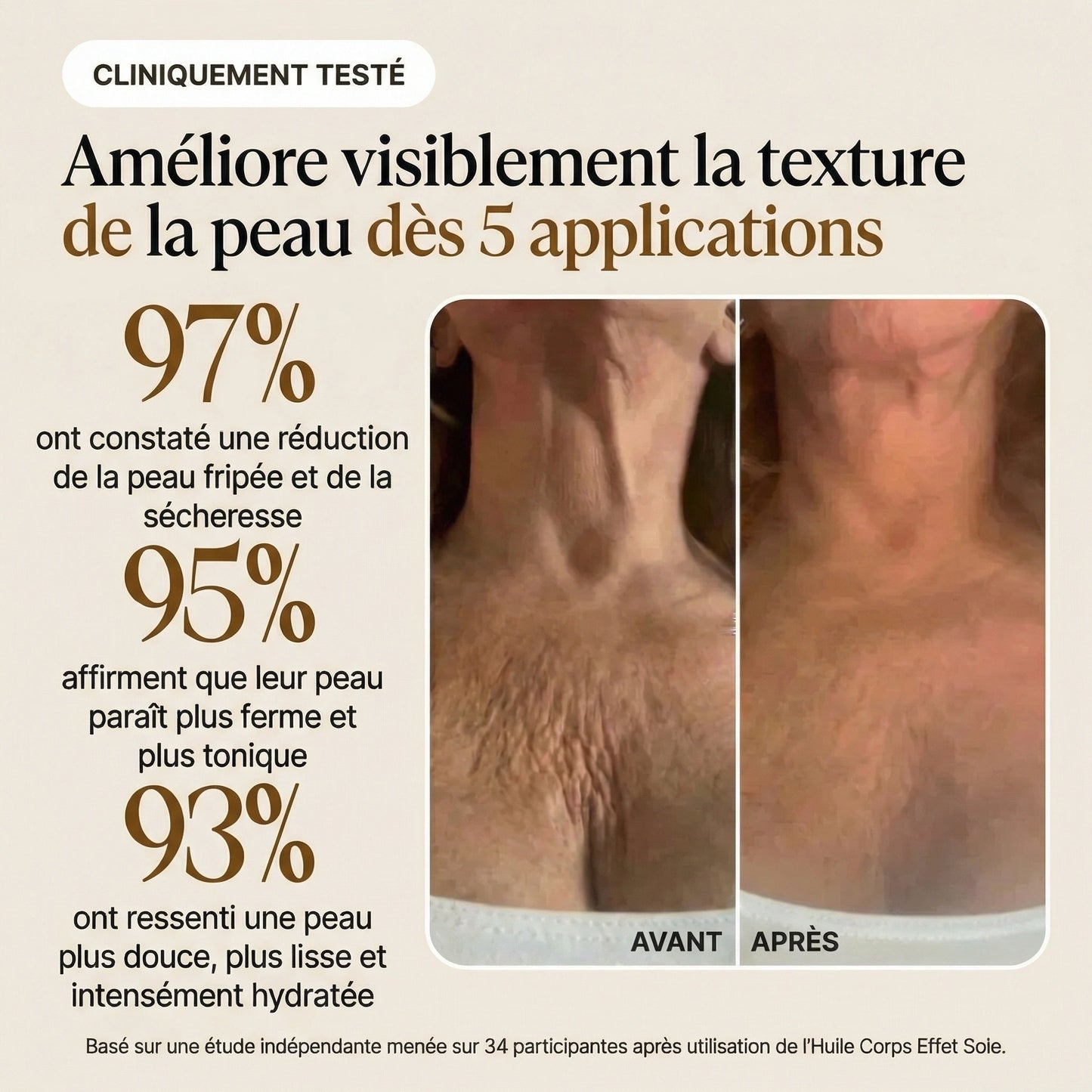 Huile Corps Effet Soyeux – Nutrition & Fermeté