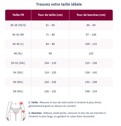 Legging Sculptant Anti-Cellulite 3D