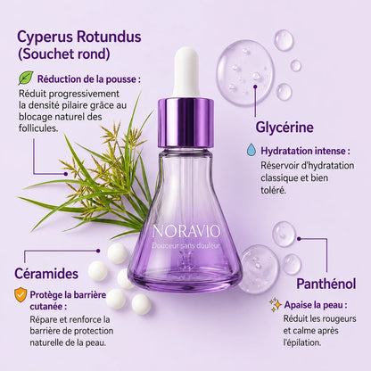 Sérum Anti-Repousse Végétal