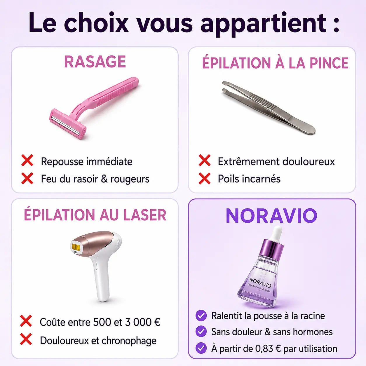 Sérum Anti-Repousse Végétal