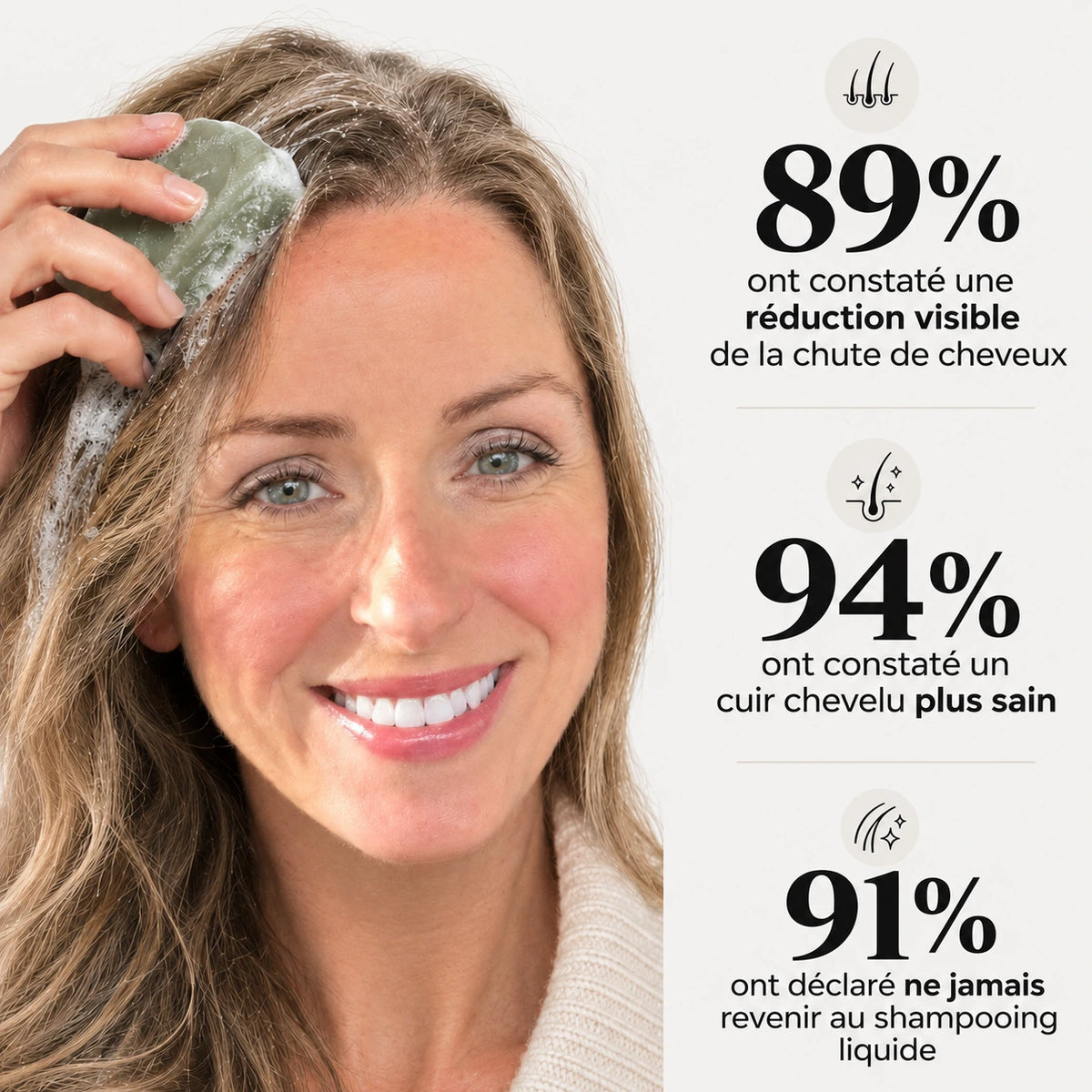 Savon Revitalisant Coréen pour le Cuir Chevelu | Noravio™
