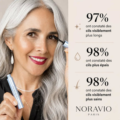 Mascara Sculptant & Pousse | Noravio Lash™