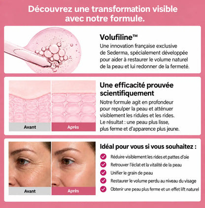 Baume Volume au Collagène – Rides & Peau Mature