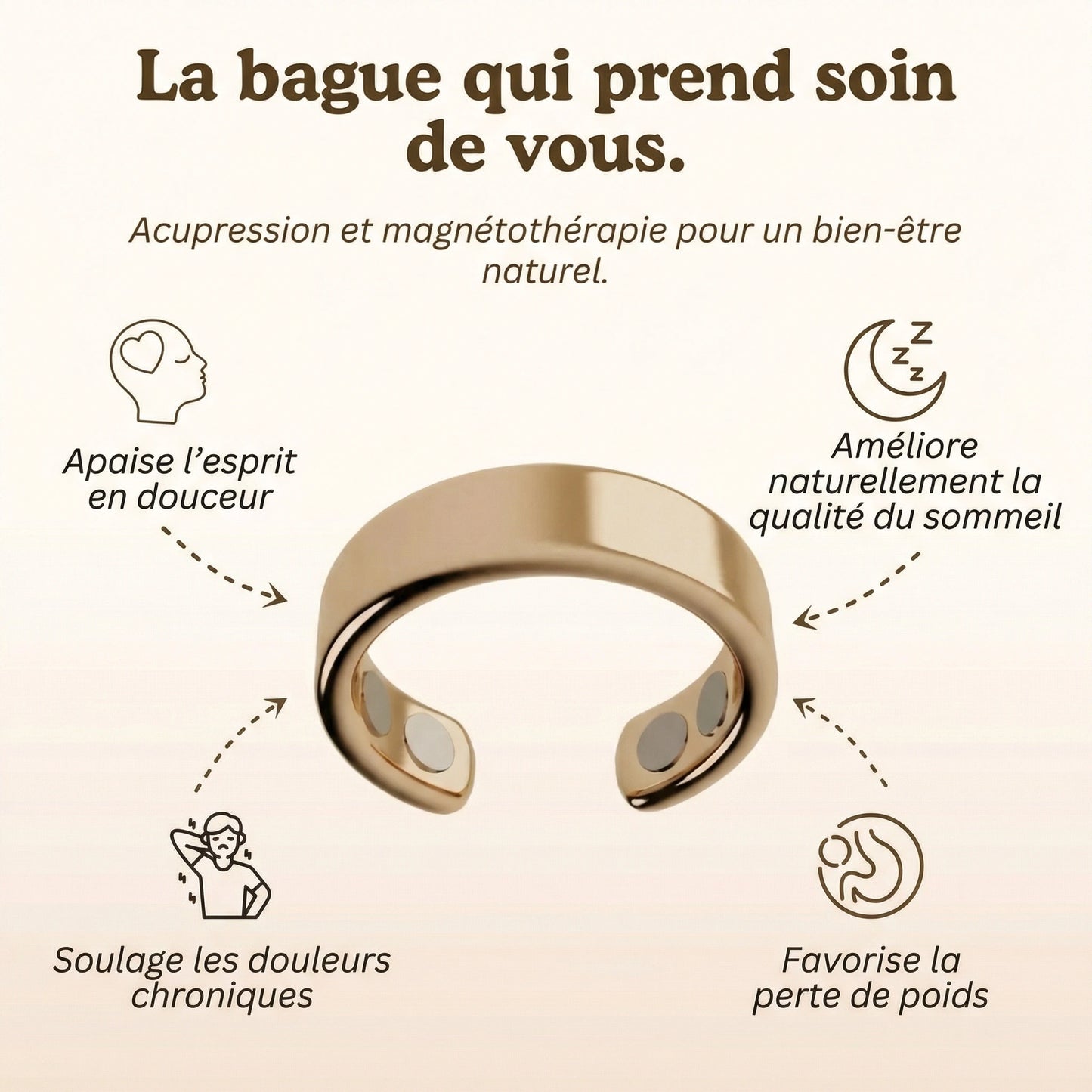 Noravio™ – L’anneau de thérapie magnétique