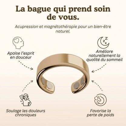 Noravio™ – L’anneau de thérapie magnétique